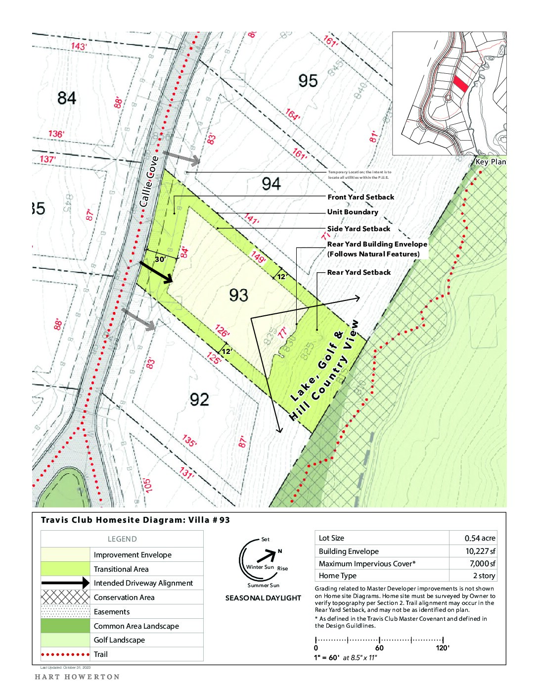Travisclub homesite diagram 93