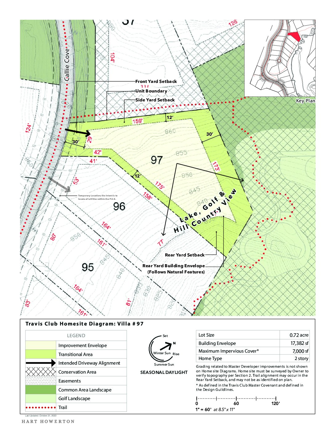 Travisclub homesite diagram 97