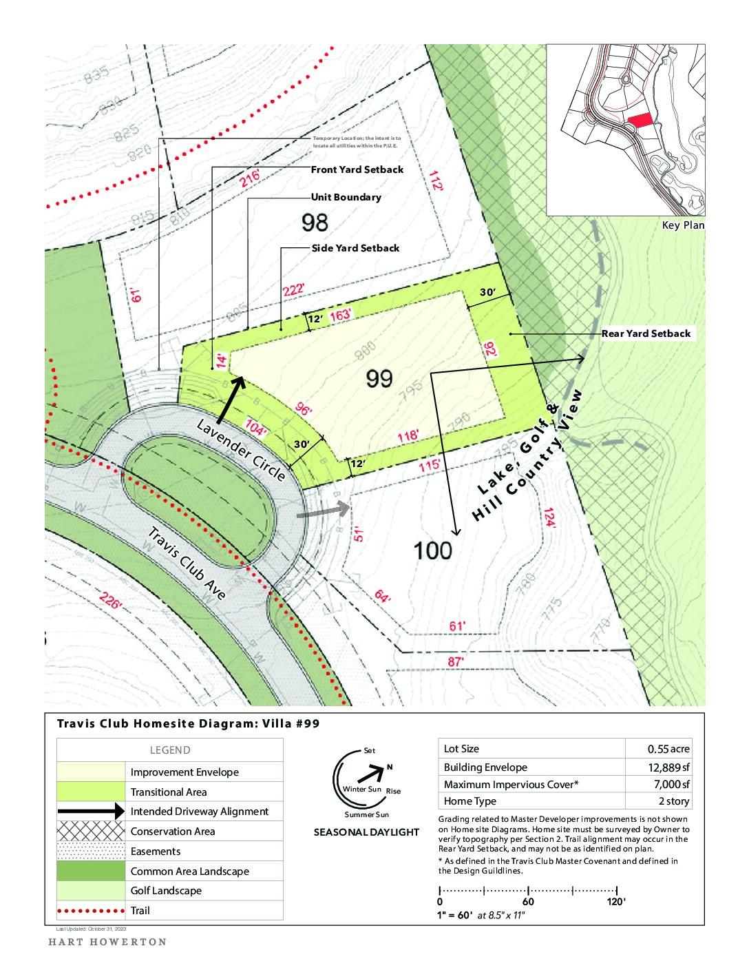 Travisclub homesite diagram 99